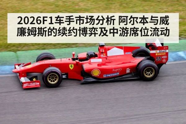 2026F1车手市场分析 阿尔本与威廉姆斯的续约博弈及中游席位流动